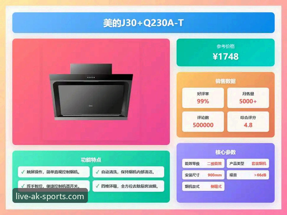 ak体育最新动态 AK体育官网全面评测:2025最新动态与实战体验报告