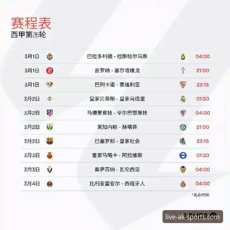 西甲保级关键战复盘教程：从瓦伦西亚0-2马竞看赛事数据分析技巧
